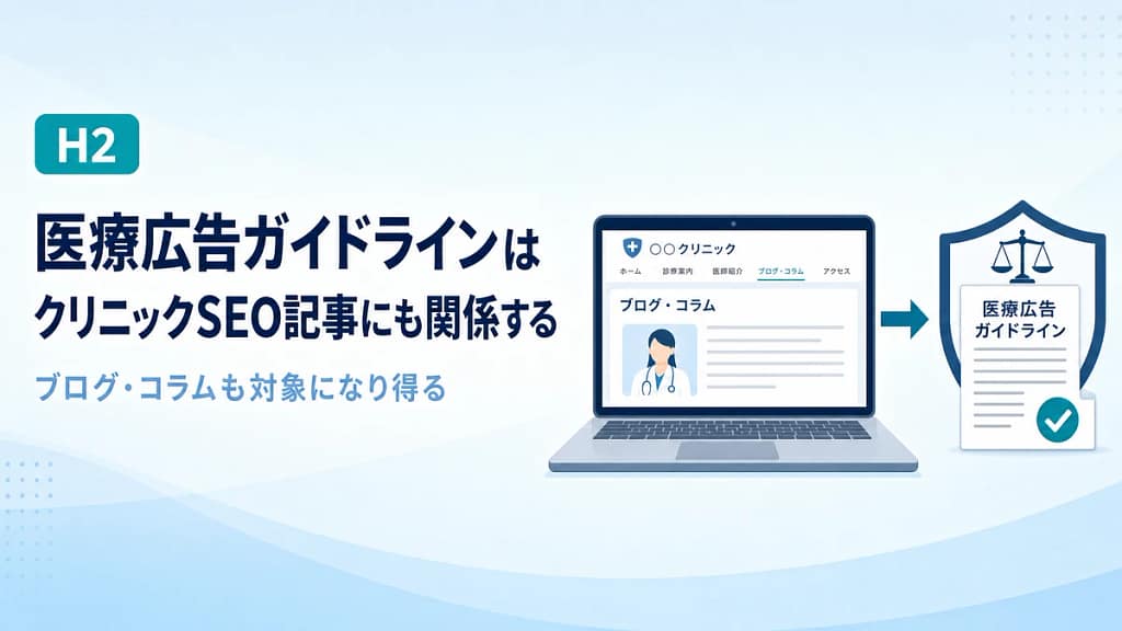 クリニックのブログやコラムも医療広告ガイドラインの対象になり得ることを示す図解画像
