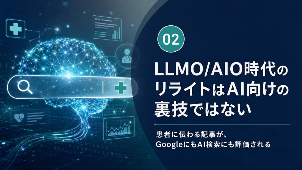 AI検索をイメージした検索窓と医療アイコンを背景に、LLMO/AIO時代のリライトはAI向けの裏技ではないことを示す画像