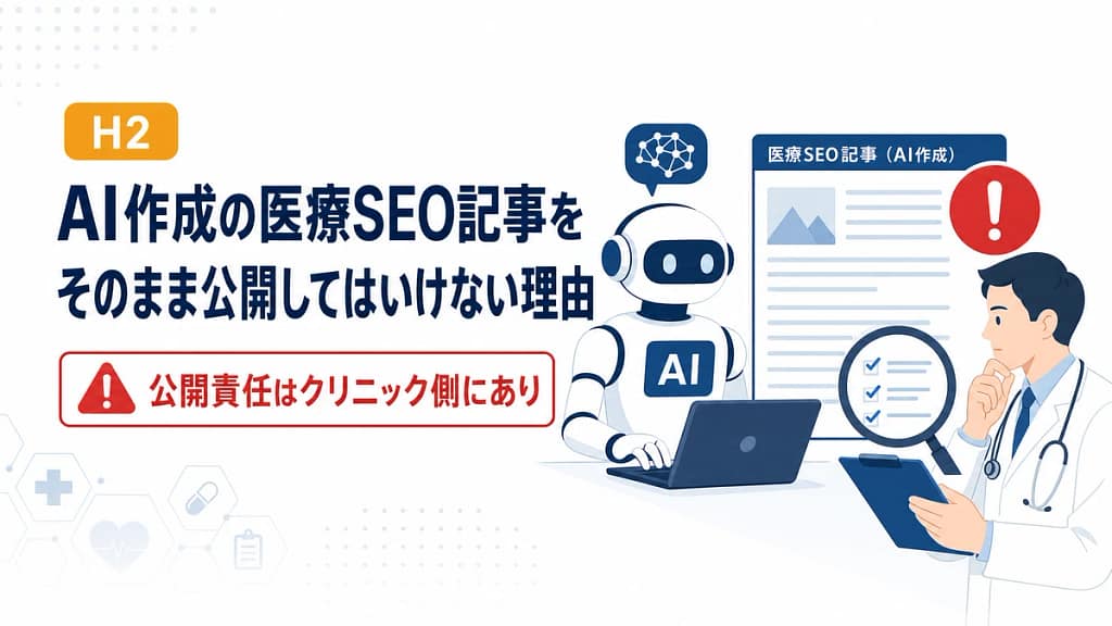 AIが作成した医療SEO記事を医師が確認している様子を示す画像