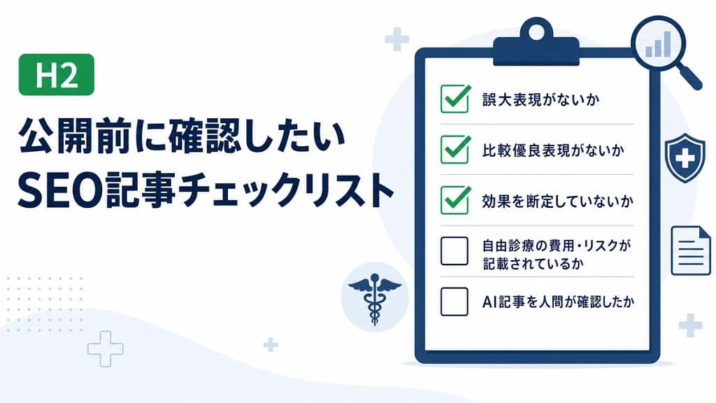 誇大表現、比較優良表現、効果の断定、自由診療の費用やリスク、AI記事確認をチェックする画像