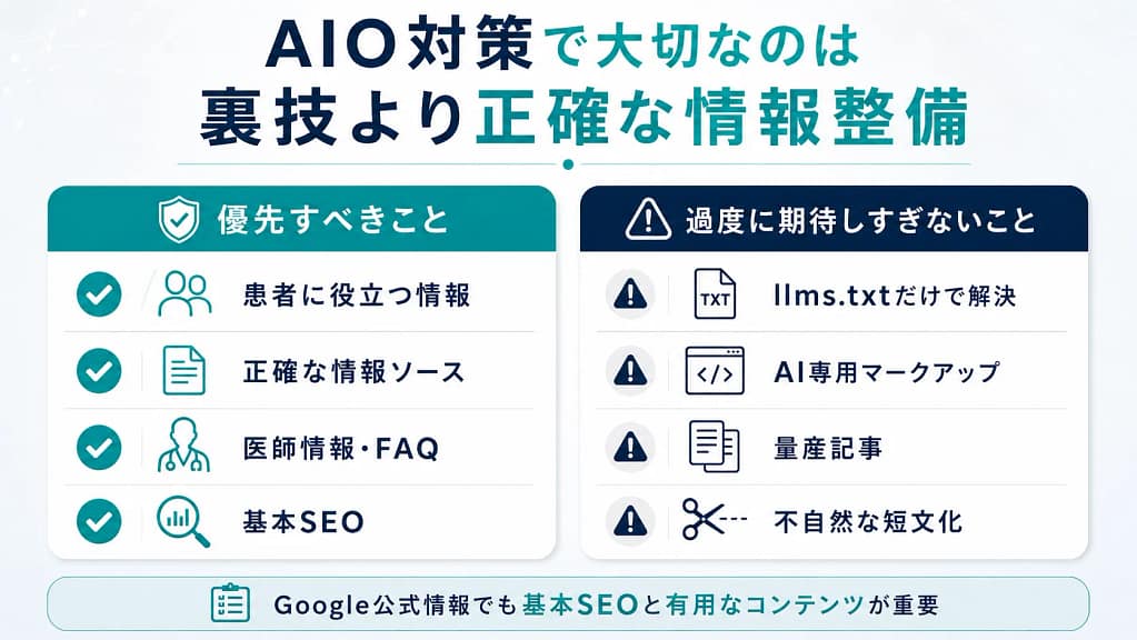 AIO対策で優先すべき正確な情報整備と、llms.txtや量産記事など過度に期待しすぎない施策を比較した図解