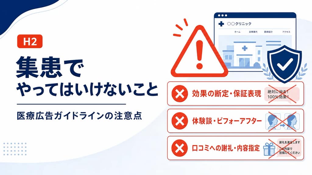 効果の断定、体験談やビフォーアフター、口コミへの謝礼を禁止事項として示した図解