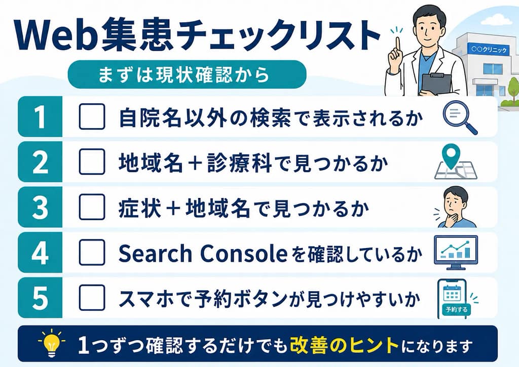 患者が来ないクリニックが確認すべきWeb集患チェックリスト