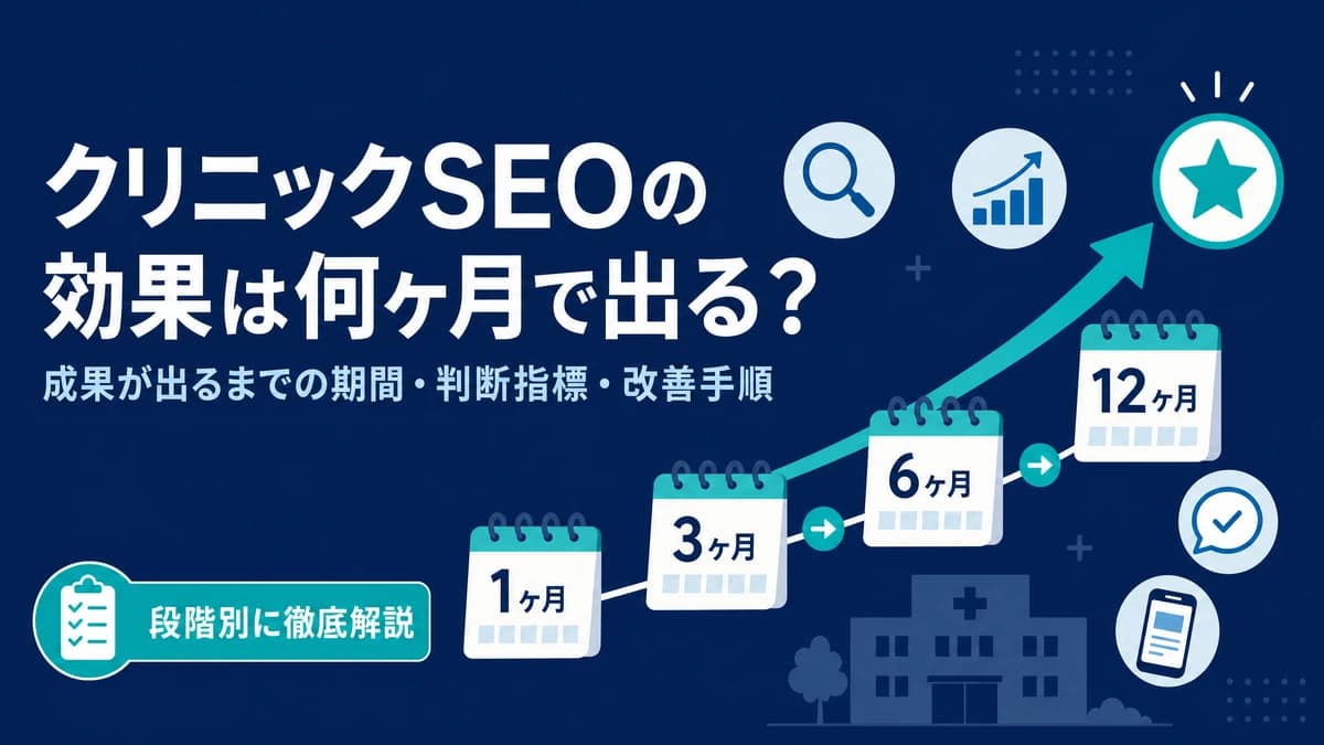 クリニックSEOの効果が出るまでの1ヶ月・3ヶ月・6ヶ月・12ヶ月の流れを示したアイキャッチ画像