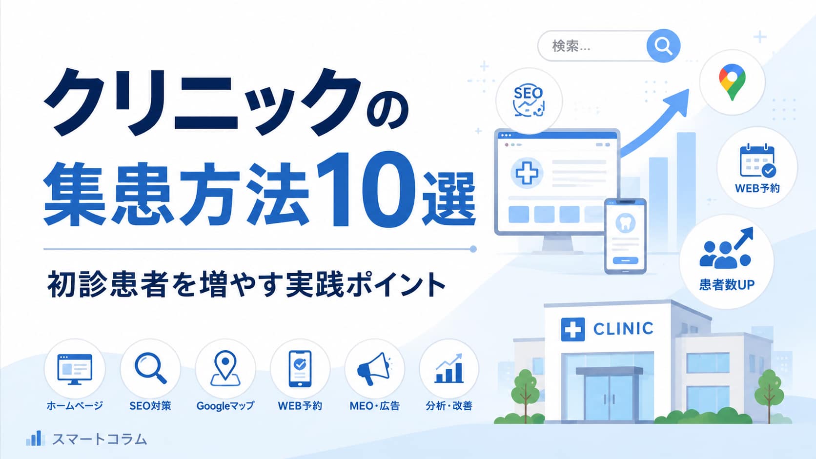 クリニックの集患方法とWeb施策・SEO対策を解説するアイキャッチ画像