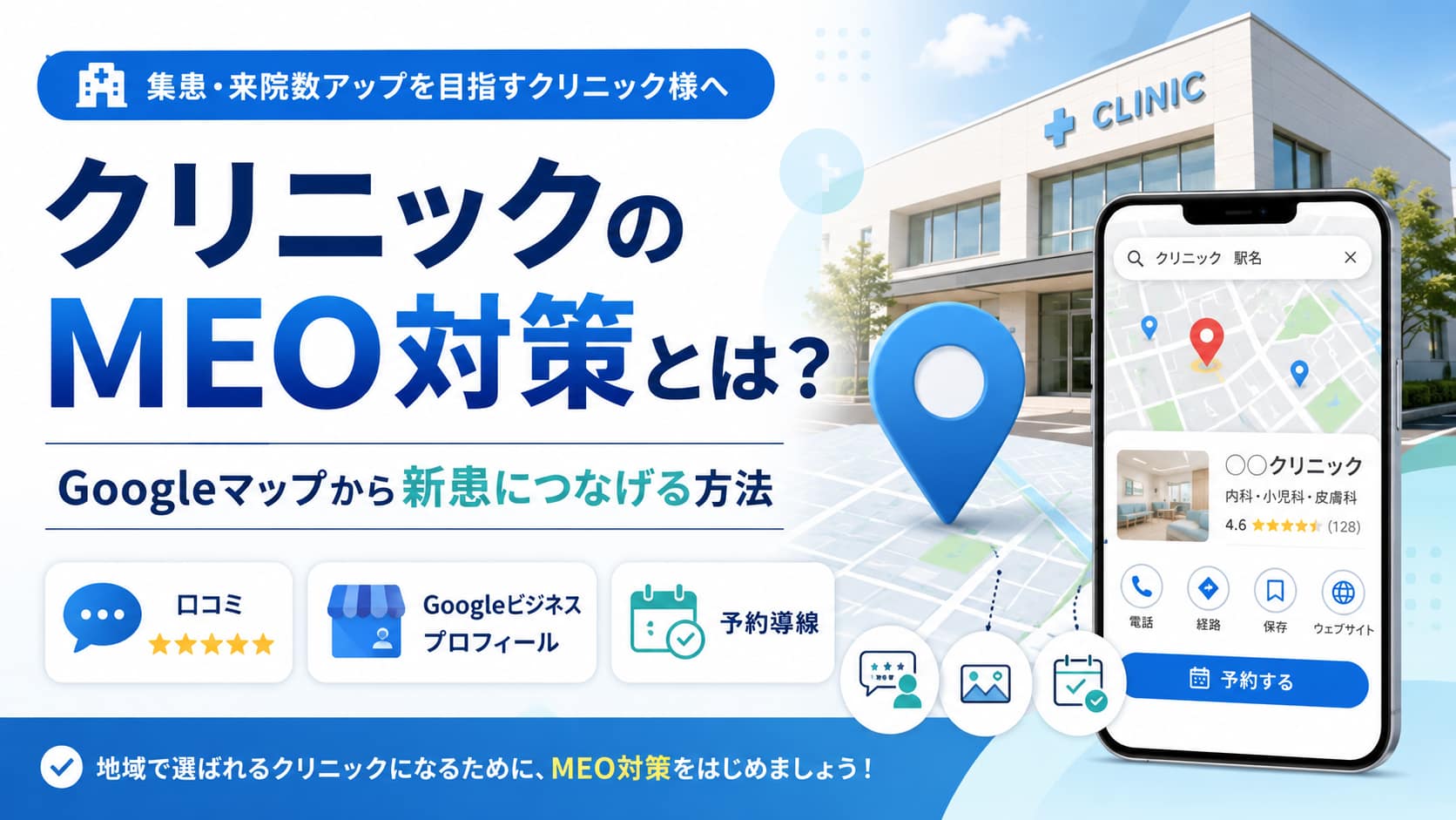 Googleマップを活用したクリニックのMEO対策と口コミ導線のイメージ