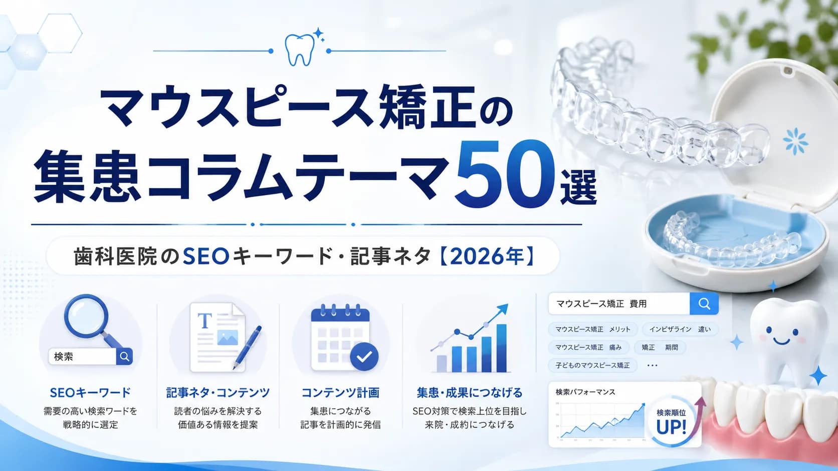 マウスピース矯正の集患コラムテーマ50選を紹介するアイキャッチ画像。歯科医院向けのSEOキーワード・記事ネタを表現している。