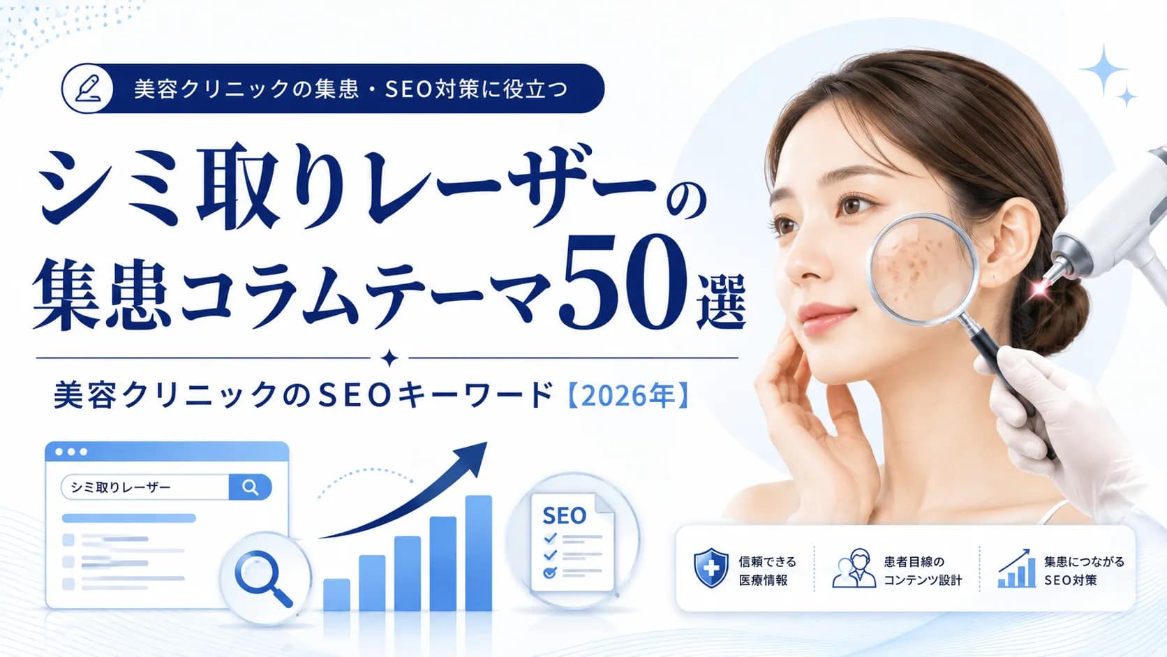 シミ取りレーザーの集患コラムテーマ50選を紹介するアイキャッチ画像。美容クリニック向けのSEOキーワード・記事テーマを表現している。