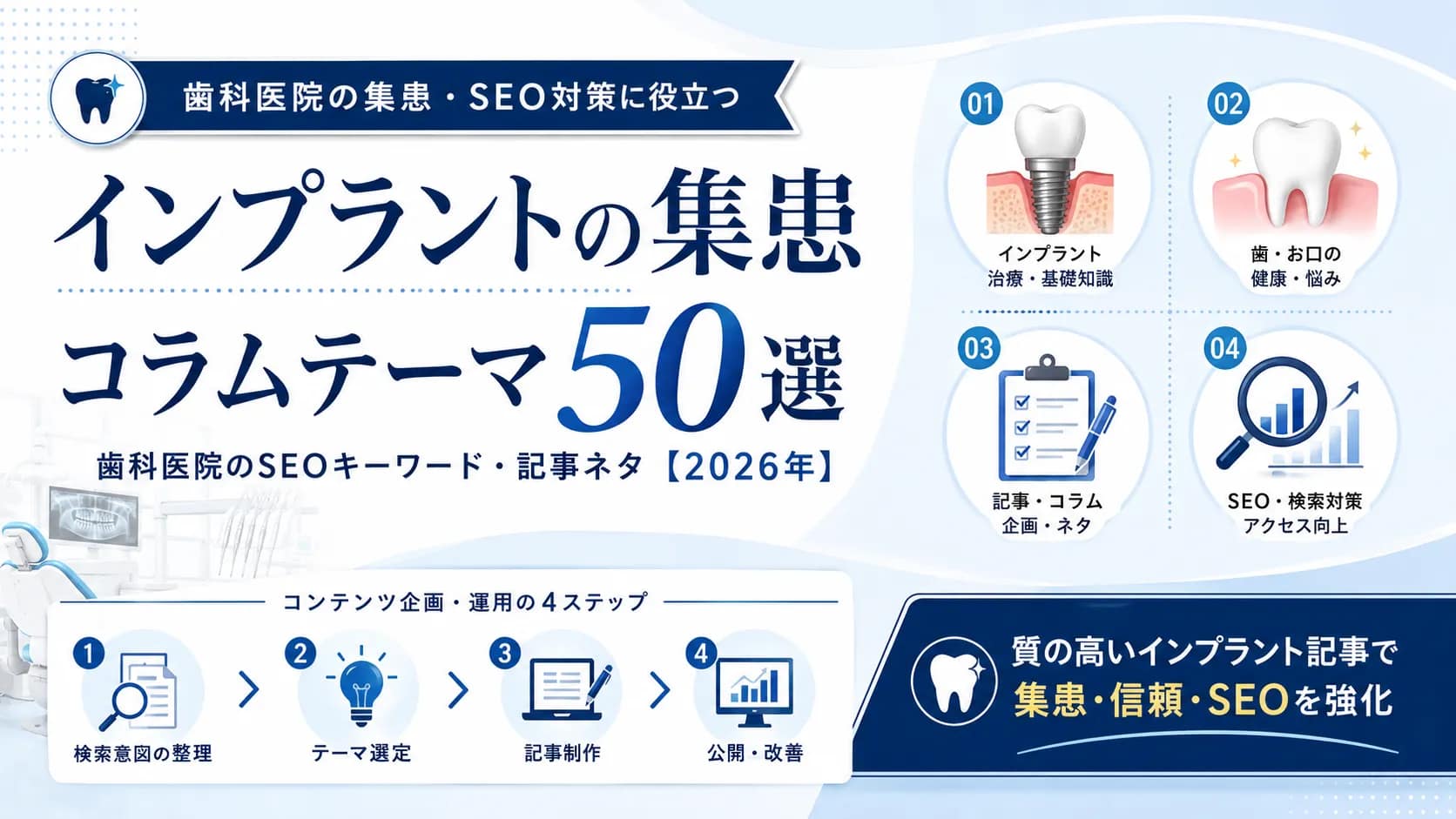 インプラントの集患コラムテーマ50選のアイキャッチ画像