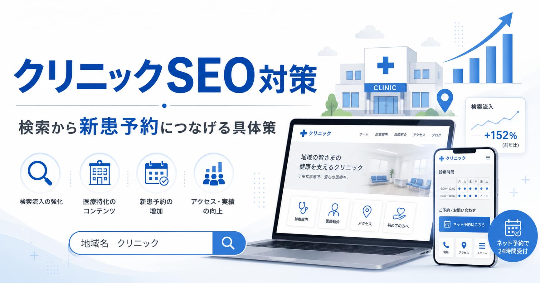 クリニックのSEO対策で検索から新患予約につなげるイメージ画像