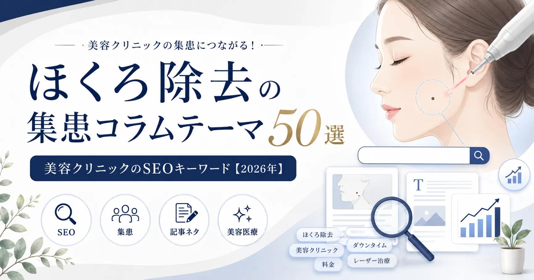 ほくろ除去の集患コラムテーマ50選を紹介するアイキャッチ画像。美容クリニック向けのSEOキーワード・記事テーマを表現している。