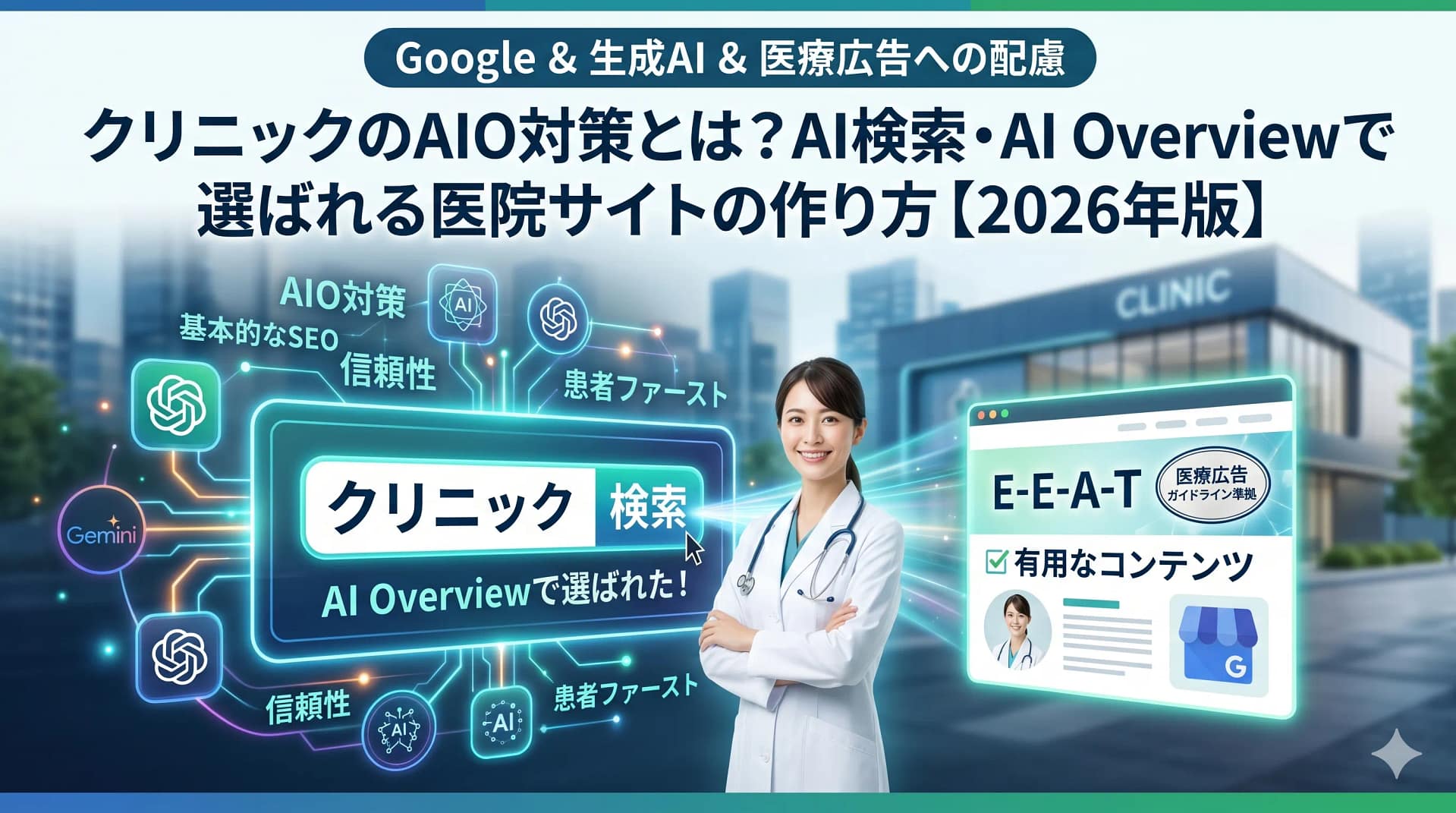 クリニックのAIO対策として、AI検索・AI Overview・E-E-A-T・医療広告ガイドラインへの配慮を示したアイキャッチ画像