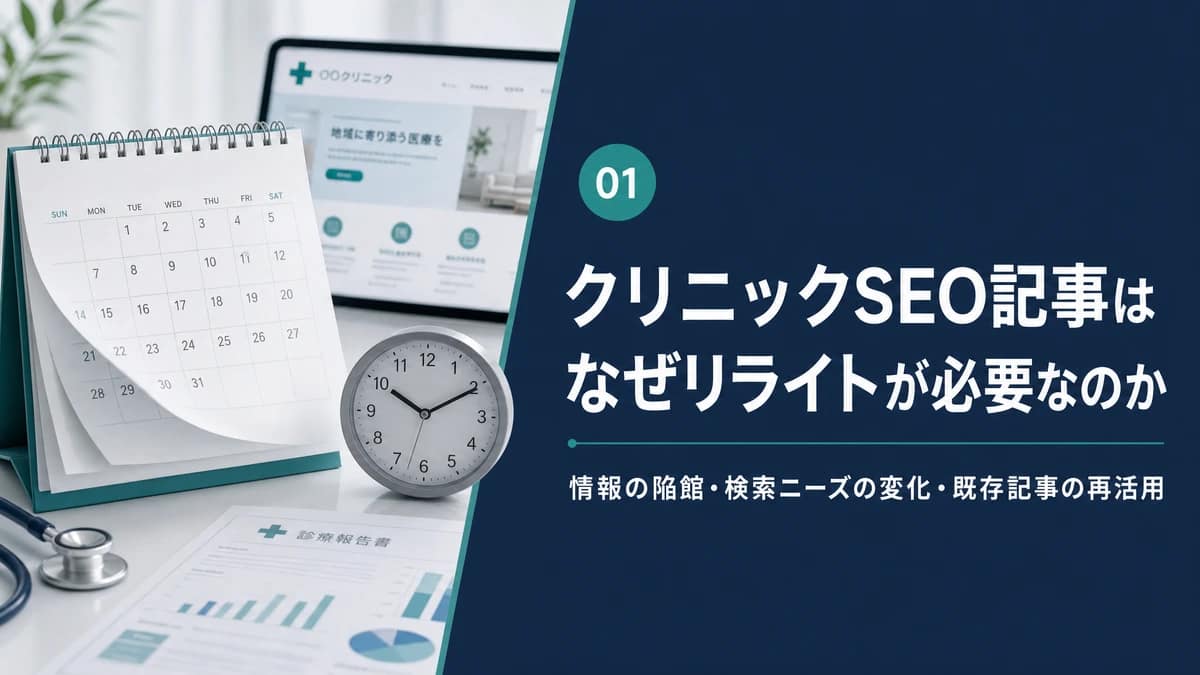 カレンダーや診療情報を背景にクリニックSEO記事を定期的にリライトする必要性を示す図