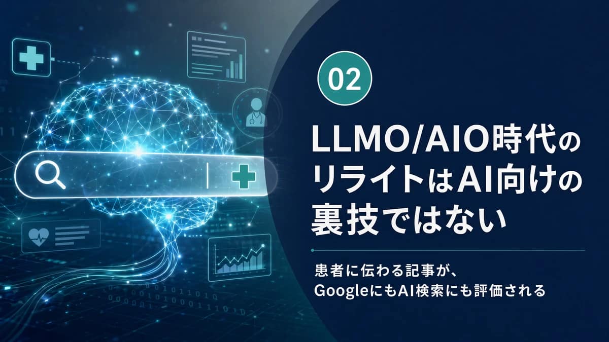 AI検索の画面と医療情報を背景にLLMO・AIO時代のリライトの考え方を示す図