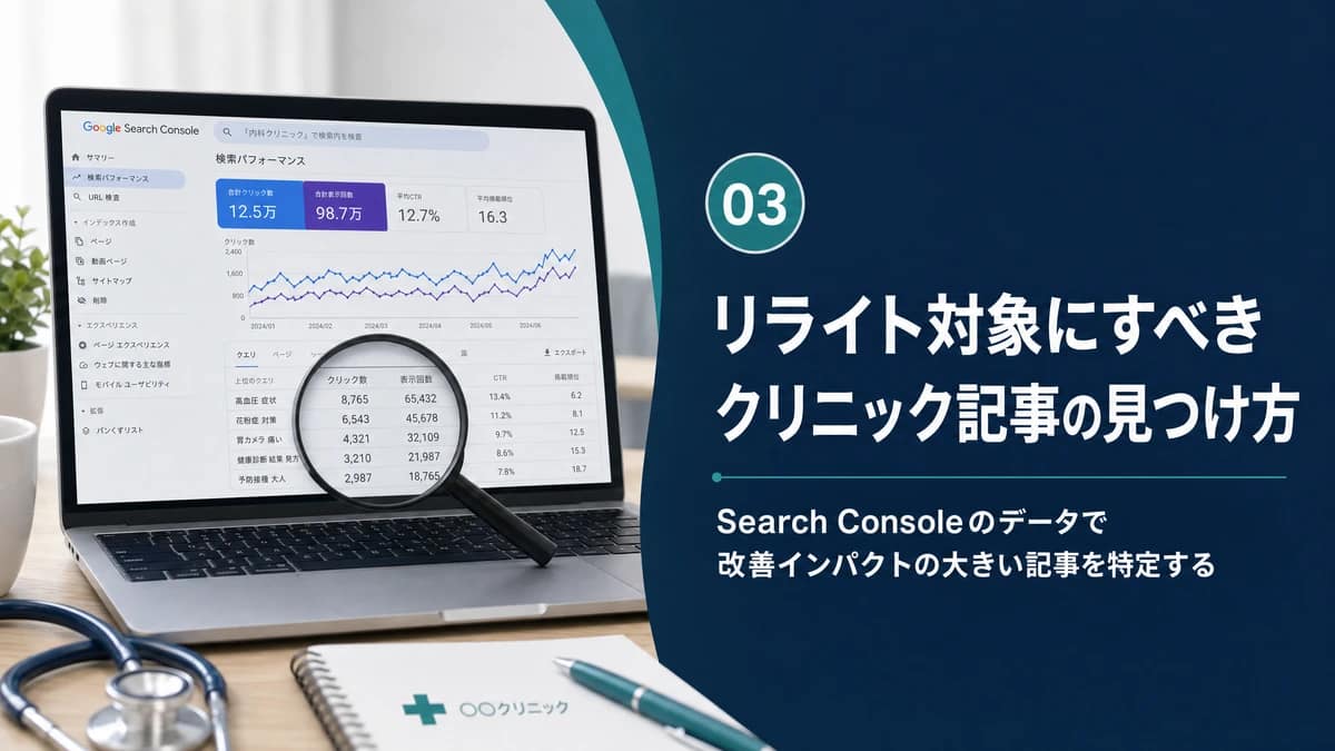 Search Consoleのデータからリライト対象記事を見つける様子を示す図