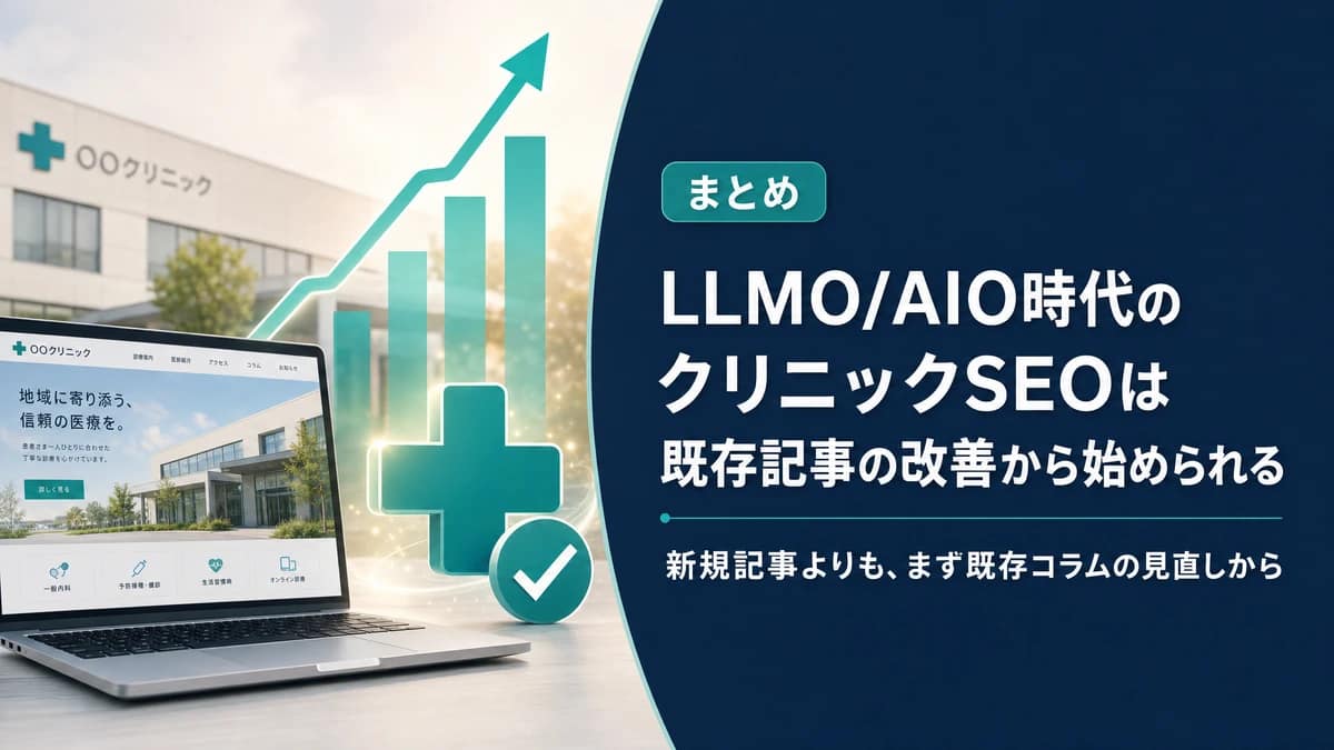 クリニックSEO記事のリライト手順をSearch Consoleから公開後改善までまとめた図