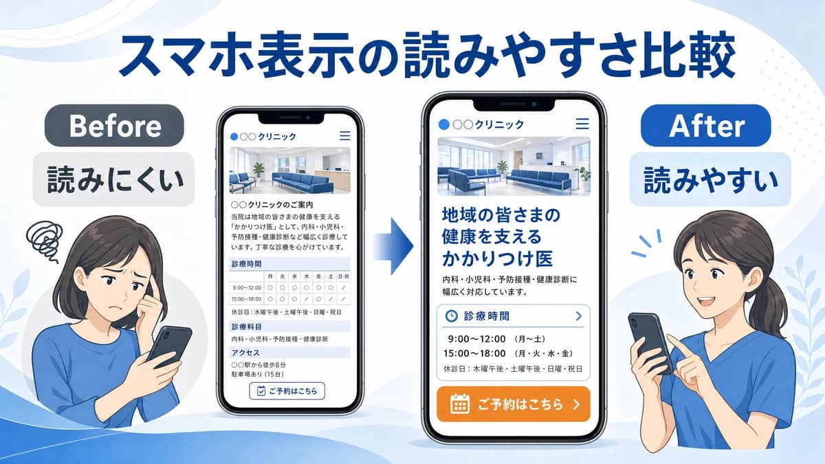 スマホ表示の改善前後